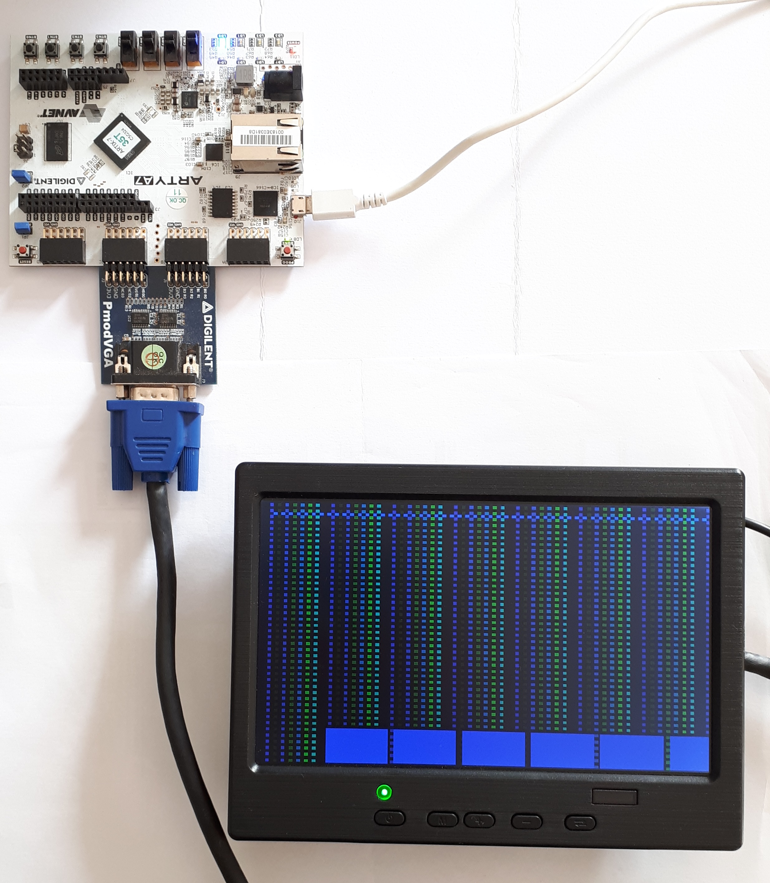 VGA PMOD Setup.